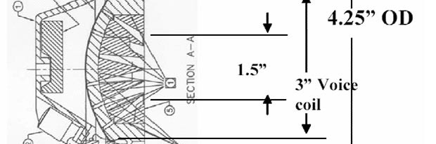 Le Line Array